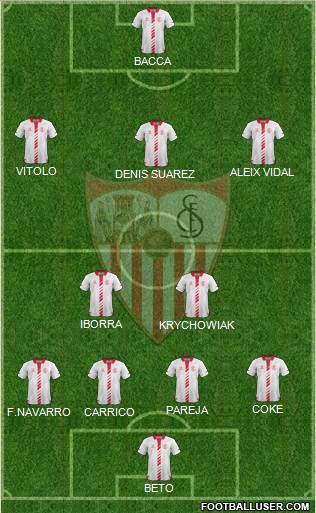 Sevilla F.C., S.A.D. Formation 2014