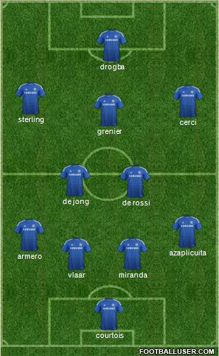 Chelsea Formation 2014