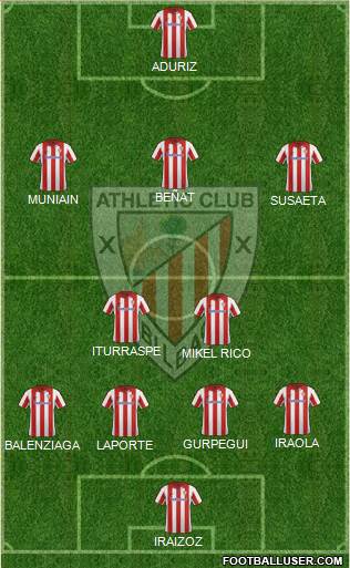 Athletic Club Formation 2014