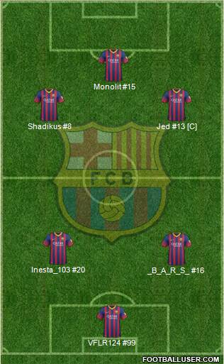 F.C. Barcelona Formation 2014