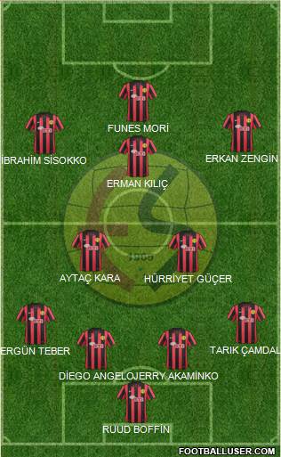 Eskisehirspor Formation 2014