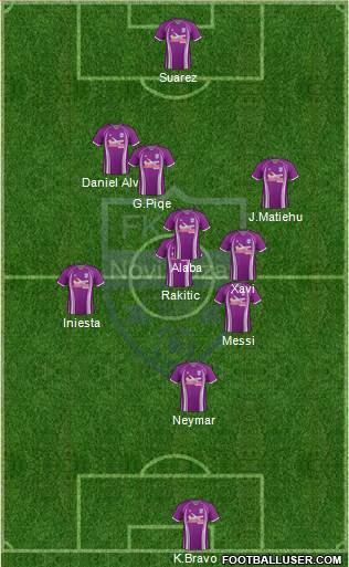 FK Novi Pazar 4-4-2 football formation