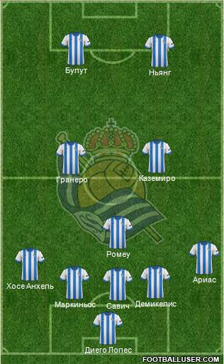 Real Sociedad S.A.D. Formation 2014