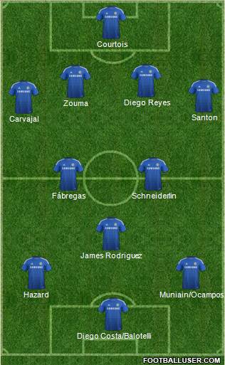 Chelsea Formation 2014