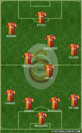Galatasaray SK Formation 2014