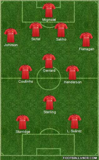 Liverpool Formation 2014