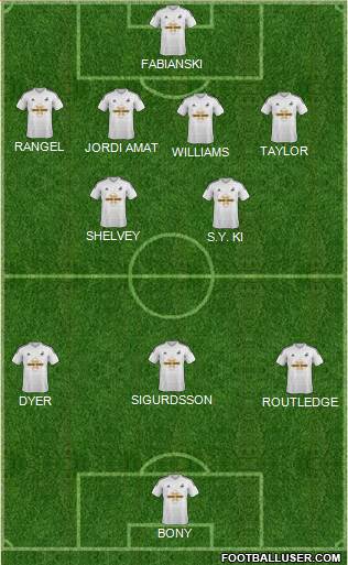 Swansea City Formation 2014