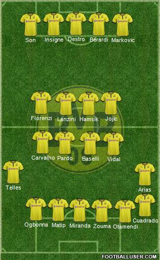 Borussia Dortmund Formation 2014