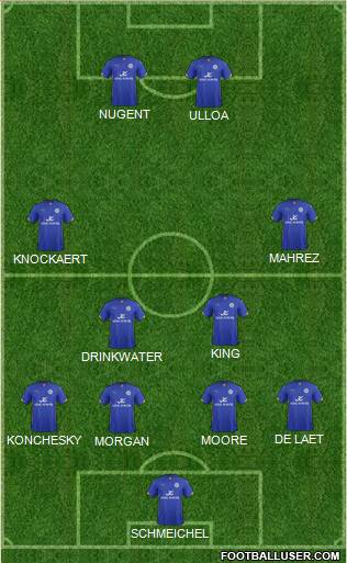 Leicester City Formation 2014