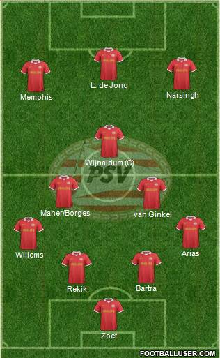 PSV Formation 2014