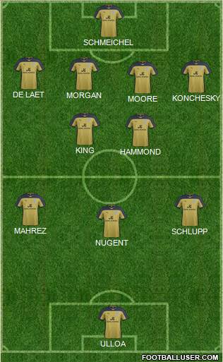 Leicester City Formation 2014