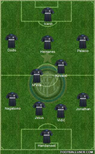 F.C. Internazionale Formation 2014
