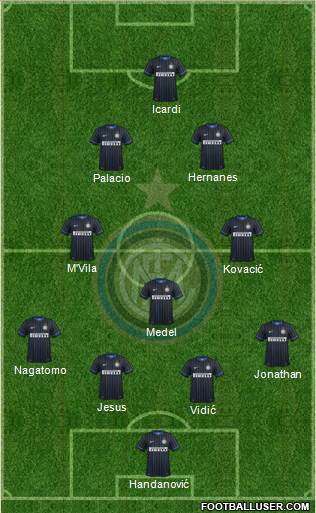 F.C. Internazionale Formation 2014