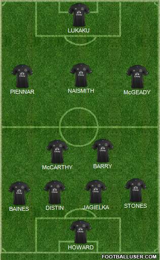 Everton Formation 2014