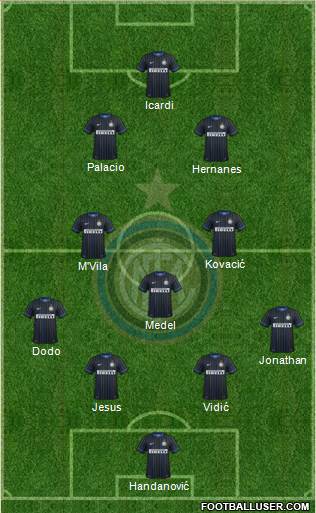 F.C. Internazionale Formation 2014