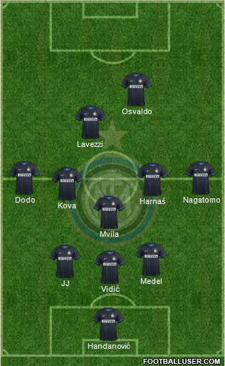 F.C. Internazionale Formation 2014