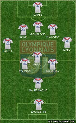 Olympique Lyonnais Formation 2014