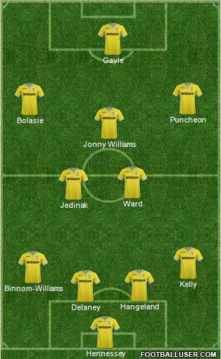 Crystal Palace Formation 2014