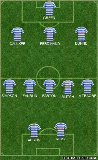 Queens Park Rangers Formation 2014