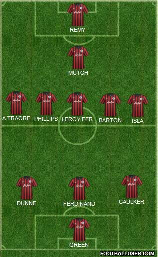 Queens Park Rangers Formation 2014