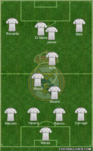 Real Madrid C.F. Formation 2014