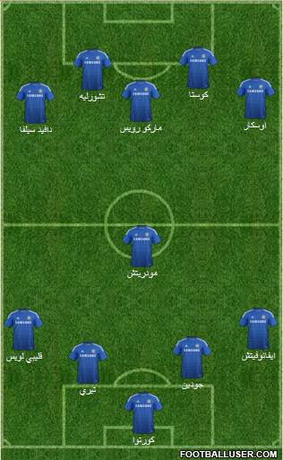 Chelsea Formation 2014