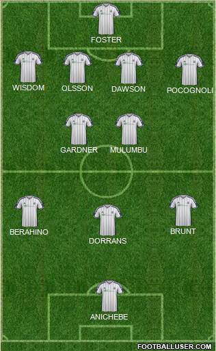 West Bromwich Albion Formation 2014