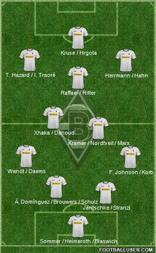 Borussia Mönchengladbach Formation 2014