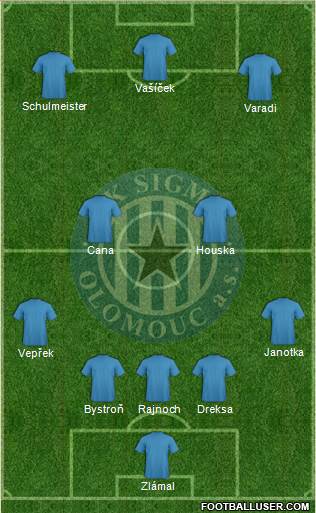 Sigma Olomouc football formation