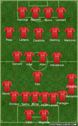 Liverpool Formation 2014