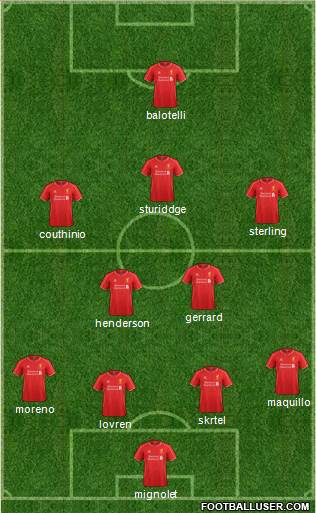 Liverpool Formation 2014