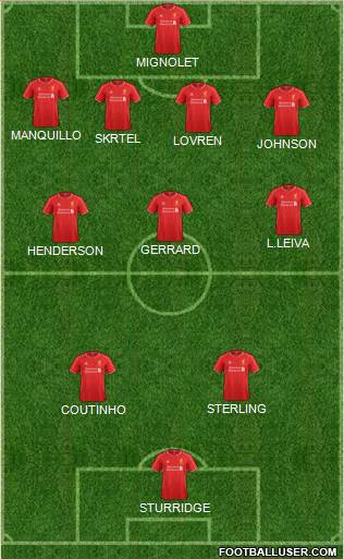 Liverpool Formation 2014