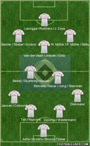 Hamburger SV Formation 2014