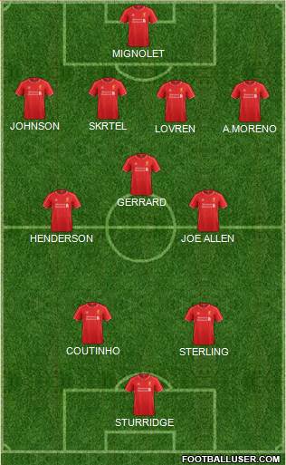 Liverpool Formation 2014
