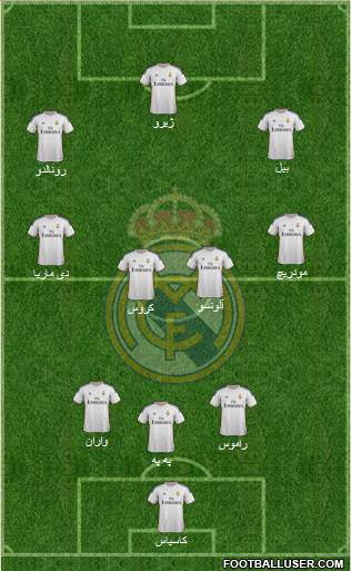 Real Madrid C.F. Formation 2014