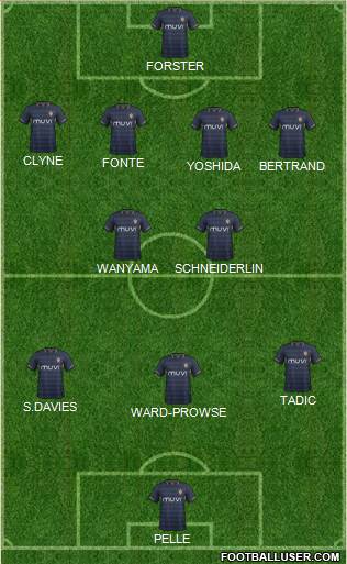 Southampton Formation 2014