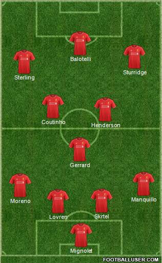 Liverpool Formation 2014