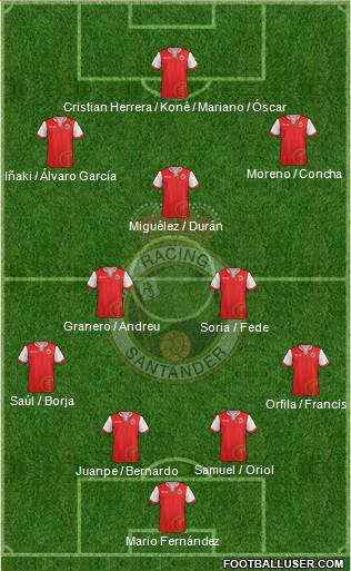 R. Racing Club S.A.D. Formation 2014