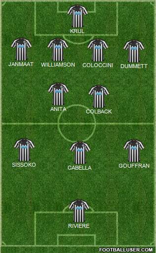 Newcastle United Formation 2014