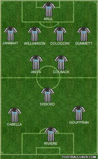 Newcastle United Formation 2014