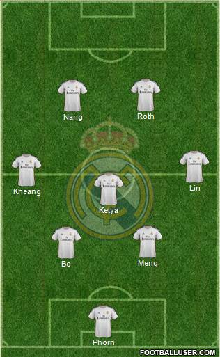 Real Madrid C.F. Formation 2014