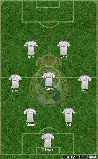 Real Madrid C.F. Formation 2014