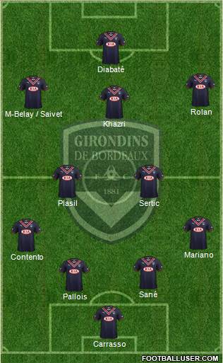 FC Girondins de Bordeaux Formation 2014