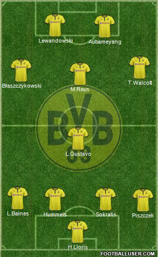 Borussia Dortmund Formation 2014