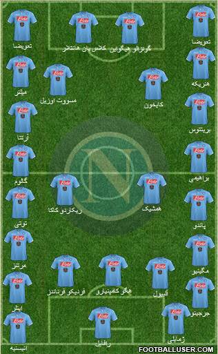 Napoli Formation 2014