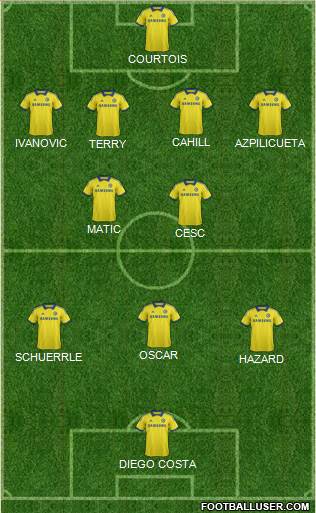 Chelsea Formation 2014