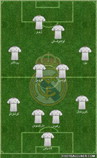 Real Madrid C.F. Formation 2014