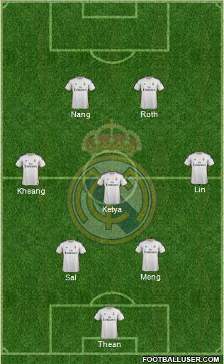 Real Madrid C.F. Formation 2014