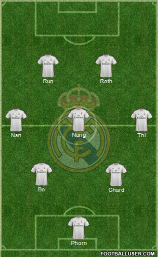 Real Madrid C.F. Formation 2014