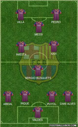 F.C. Barcelona Formation 2014